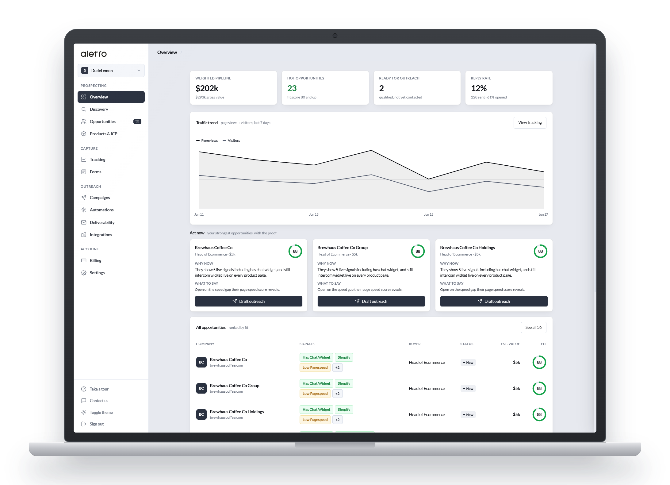 Aletro signal-based prospecting dashboard