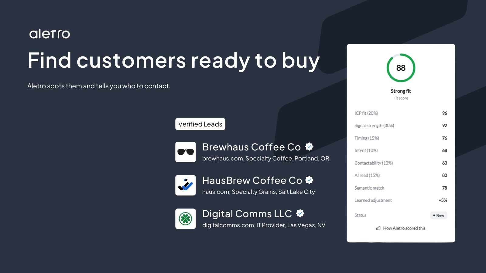 Aletro signal-based prospecting dashboard
