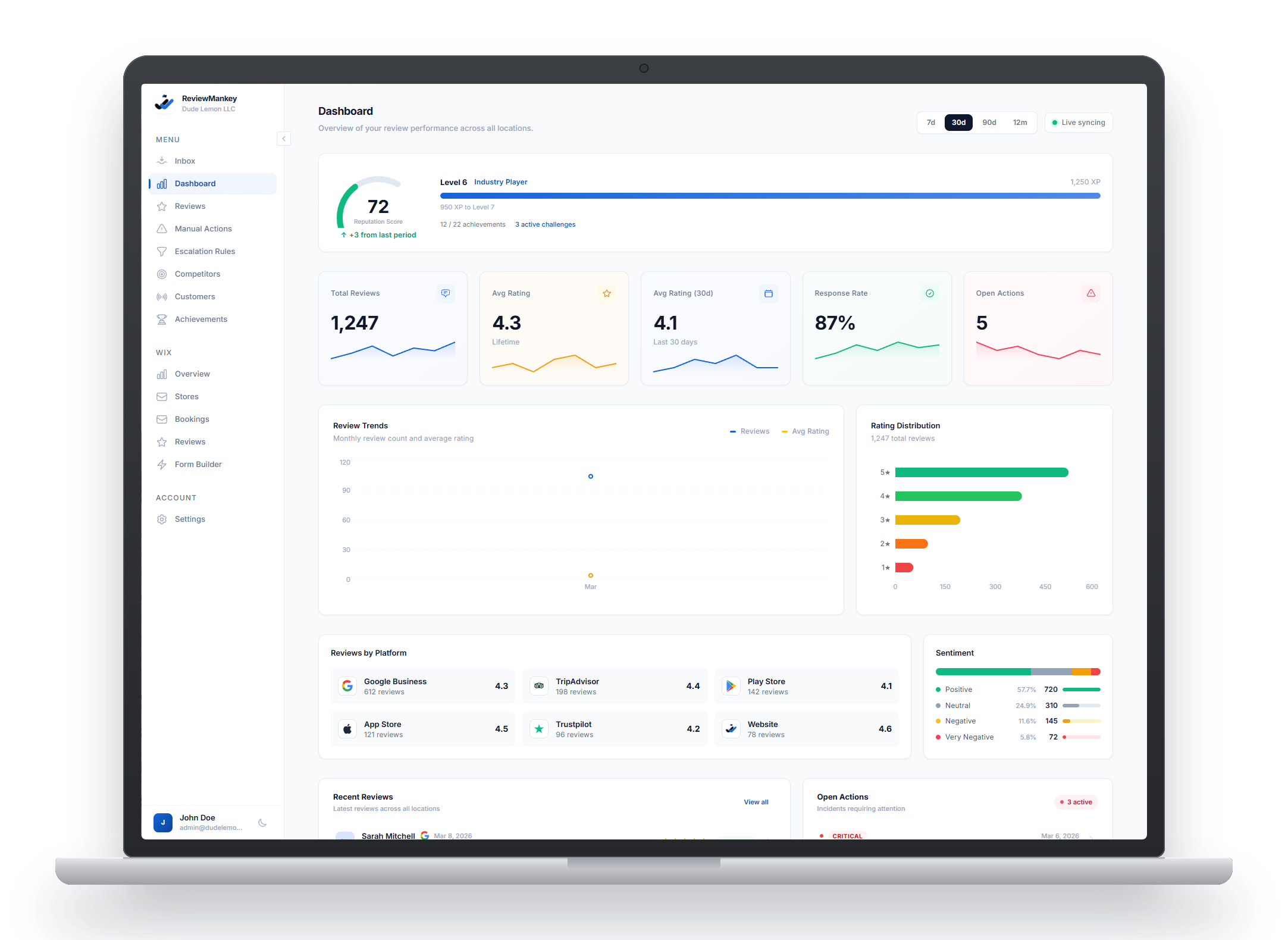 ReviewMankey dashboard